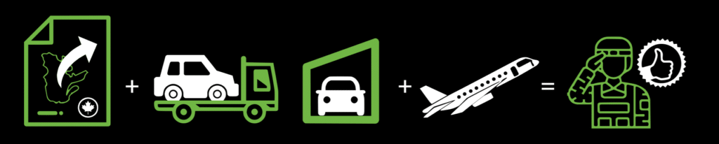 Icônes militaires déployés